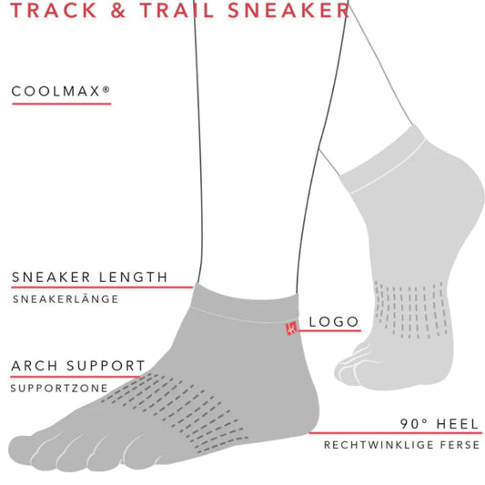 Knitido Zehensocken Track & Trail ultralite fresh Schwarz